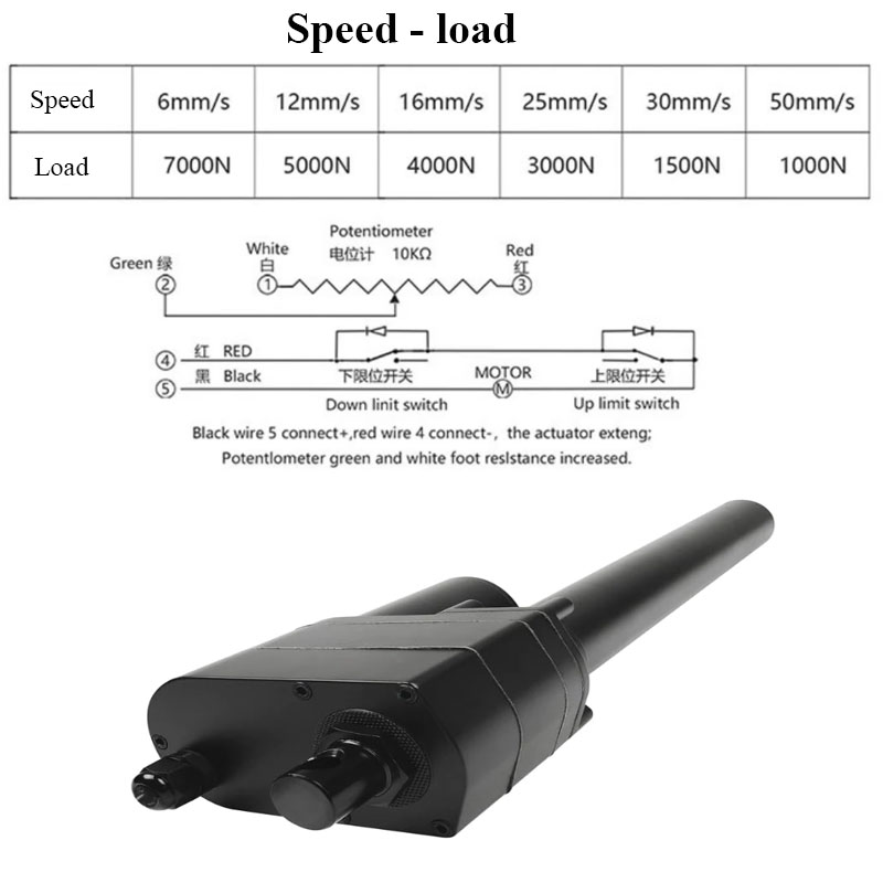 DC 12V 24V 7000N 선형 액추에이터 IP65 - Telescopic Fishing Rod 리뷰 및 가격