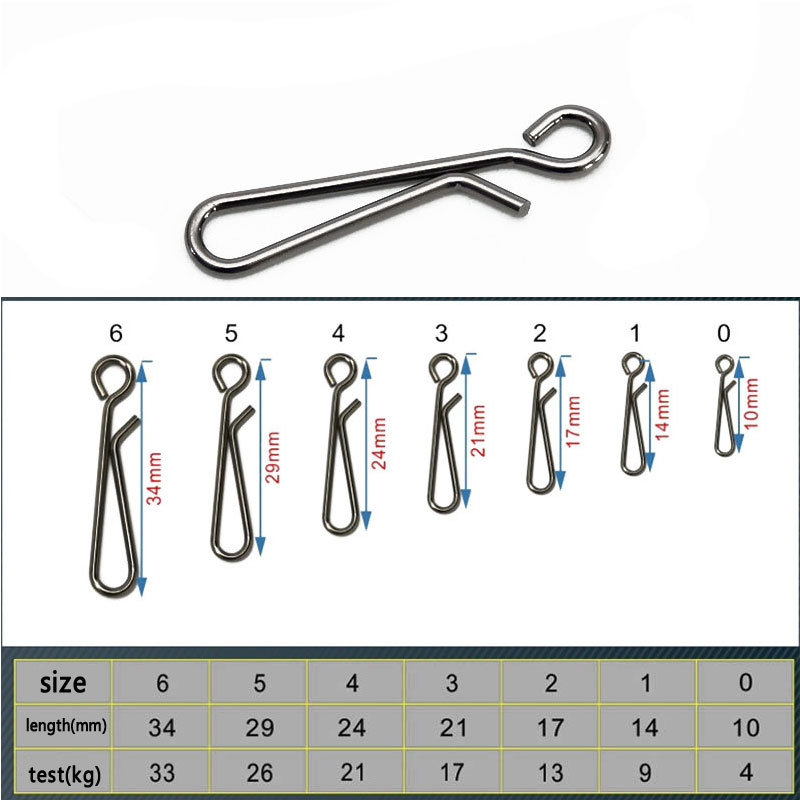 100pcs 바닷물 낚시 스테인레스 스틸 오픈 아이 교 - Fishing Equipment Cheap 리뷰 및 가격