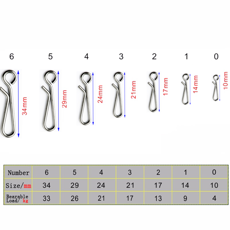 50 개/상자 낚시 미끼 태클 잠금 롤링 회전 핀 솔리 - Fishing Equipment Box 리뷰 및 가격